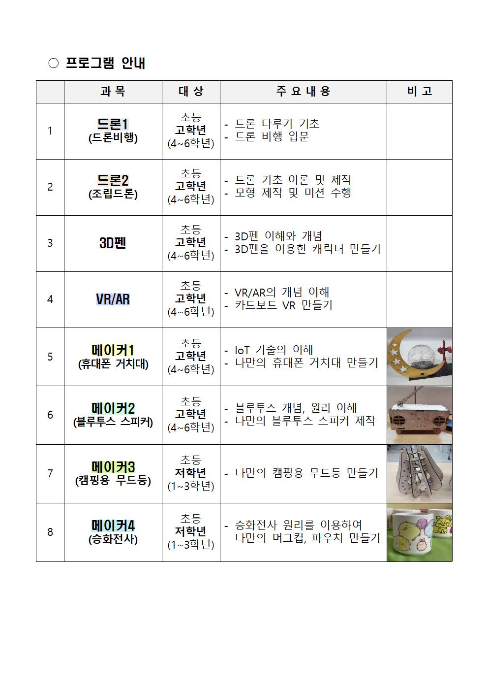 2022년 특활학교 여름방학 특강 안내002.jpg