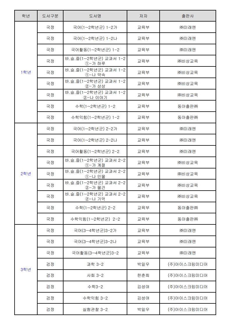 2026학년도 2학기 교과용도서 선정내역_1.jpg